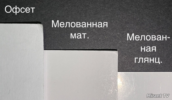 Типы бумаги Типы бумаги